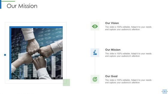 Operational Efficiency Execution Strategy To Improve Quality Ppt PowerPoint Presentation Complete With Slides