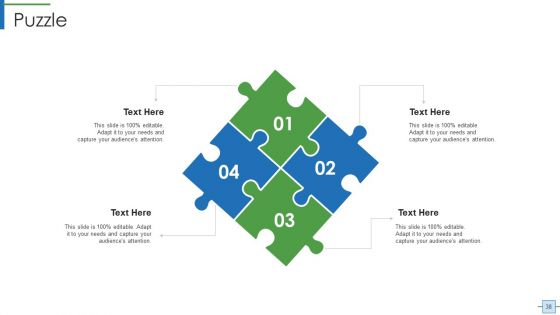 Operational Efficiency Execution Strategy To Improve Quality Ppt PowerPoint Presentation Complete With Slides