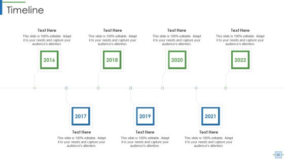 Operational Efficiency Execution Strategy To Improve Quality Ppt PowerPoint Presentation Complete With Slides