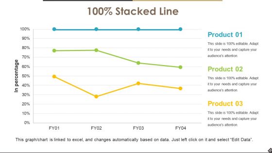 Operational Efficiency Ratios Ppt PowerPoint Presentation Complete Deck With Slides