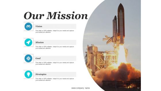 Operational Excellence Metrics Ppt PowerPoint Presentation Complete Deck With Slides