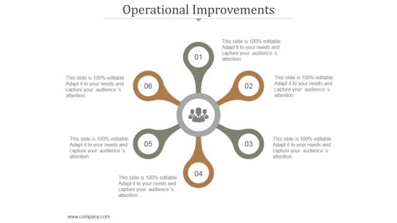 Operational Improvements Ppt PowerPoint Presentation Diagrams