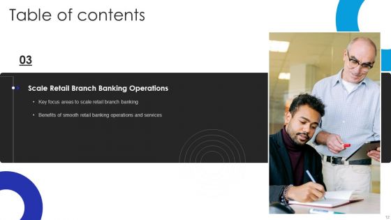 Operational Innovation In Banking Sector Model Ppt PowerPoint Presentation Complete Deck With Slides