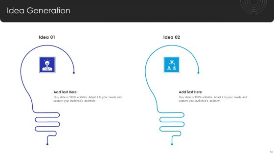 Operational Innovation In Banking Sector Model Ppt PowerPoint Presentation Complete Deck With Slides