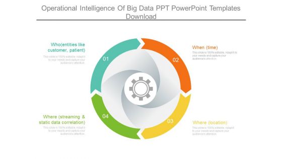 Operational Intelligence Of Big Data Ppt Powerpoint Templates Download Operational Intelligence Of Big Data Ppt Powerpoint Templates Download