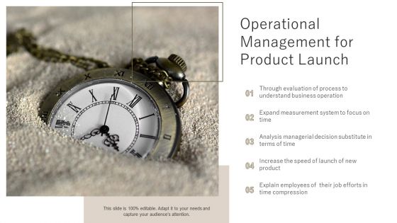 Operational Management For Product Launch Ppt PowerPoint Presentation Layouts Slide Portrait PDF