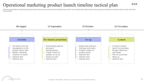 Operational Marketing Tactical Plan Ppt PowerPoint Presentation Complete Deck With Slides