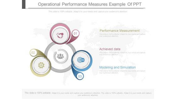 Operational Performance Measures Example Of Ppt Operational Performance Measures Example Of Ppt