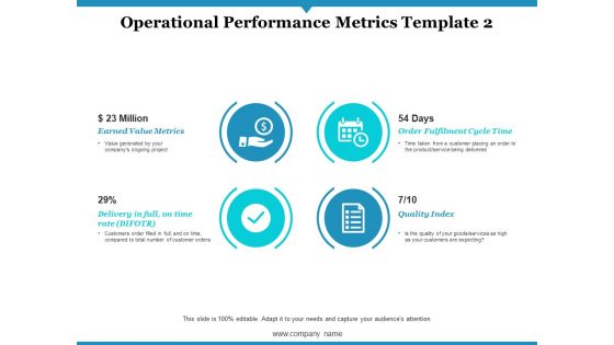 Operational Performance Metrics Quality Index Ppt PowerPoint Presentation Infographic Template Example 2015