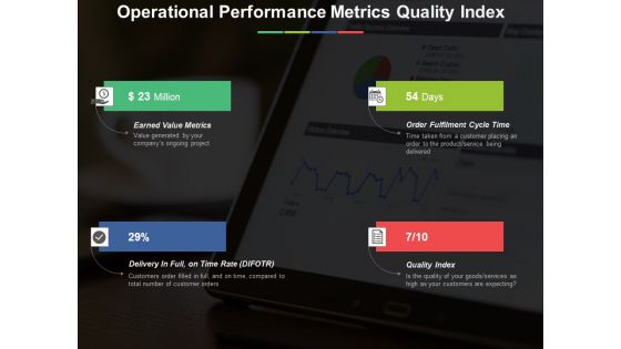 Operational Performance Metrics Quality Index Ppt PowerPoint Presentation Summary Layout Ideas