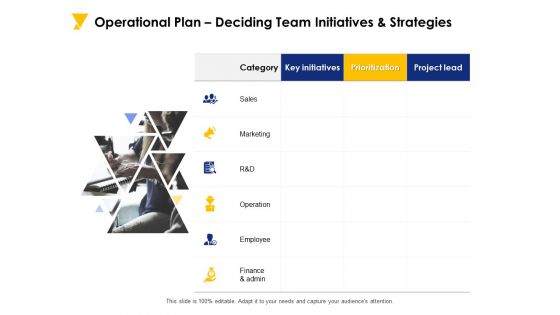 Operational Plan Deciding Team Initiatives And Strategies Ppt PowerPoint Presentation Ideas Infographics