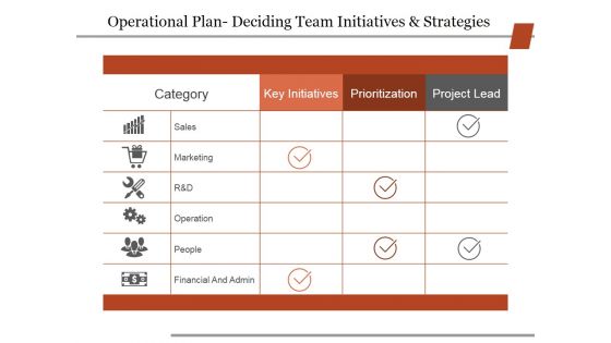 Operational Plan Deciding Team Initiatives And Strategies Ppt PowerPoint Presentation Summary Deck