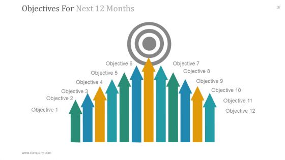Operational Plan PowerPoint Presentation Complete Deck With Slides