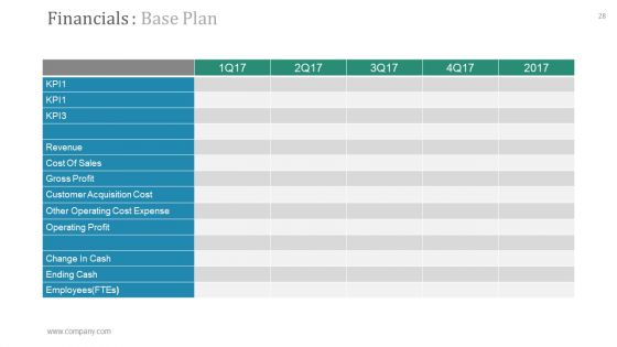 Operational Plan PowerPoint Presentation Complete Deck With Slides