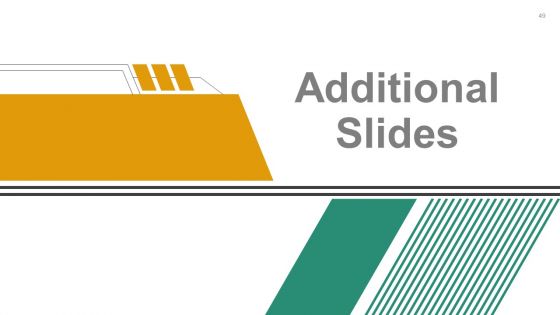 Operational Plan PowerPoint Presentation Complete Deck With Slides