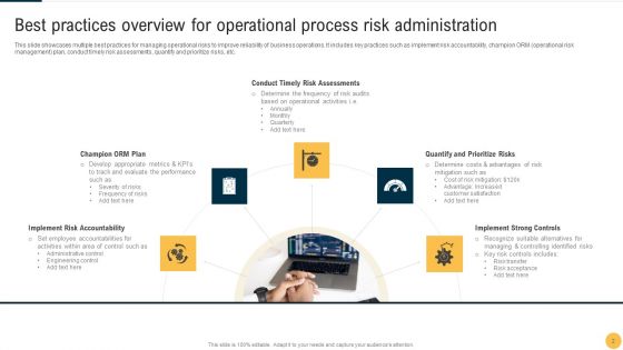 Operational Process Risk Administration Ppt PowerPoint Presentation Complete Deck With Slides
