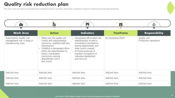 Operational Quality Assurance Ppt PowerPoint Presentation Complete Deck With Slides