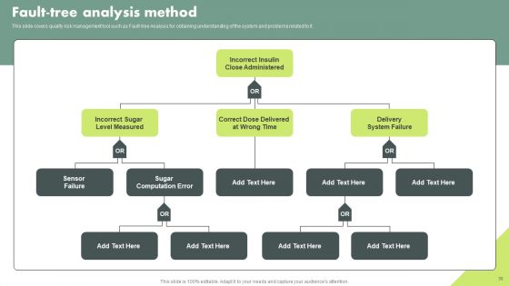 Operational Quality Assurance Ppt PowerPoint Presentation Complete Deck With Slides