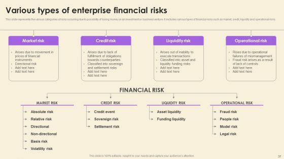 Operational Risk Assessment And Management Plan Ppt PowerPoint Presentation Complete Deck With Slides