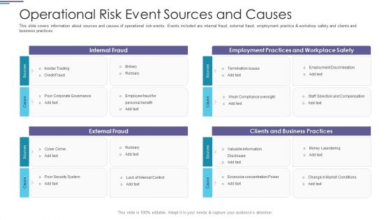Operational Risk Event Sources And Causes Ppt PowerPoint Presentation Infographics Files PDF Operational Risk Event Sources And Causes Ppt PowerPoint Presentation Infographics Files PDF