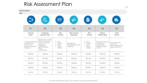 Operational Risk Management Overview Ppt PowerPoint Presentation Complete Deck With Slides