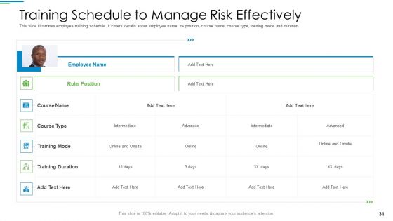 Operational Risk Management Structure In Financial Companies Ppt PowerPoint Presentation Complete Deck With Slides