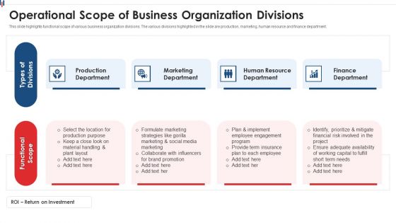 Operational Scope Of Business Organization Divisions Sample PDF Operational Scope Of Business Organization Divisions Sample PDF