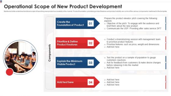 Operational Scope Of New Product Development Elements PDF