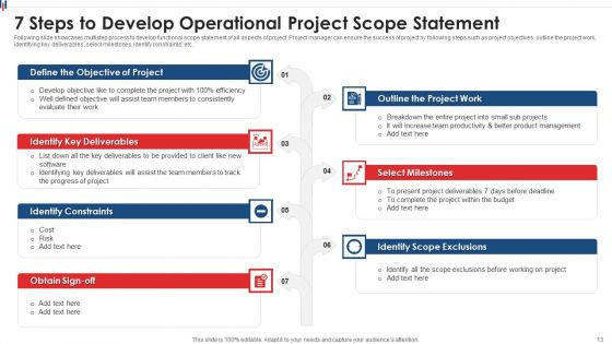 Operational Scope Ppt PowerPoint Presentation Complete Deck With Slides