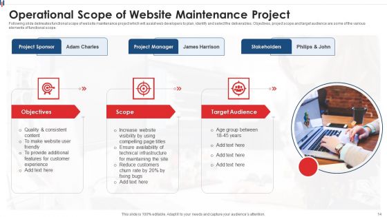 Operational Scope Ppt PowerPoint Presentation Complete Deck With Slides