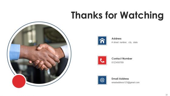Operational Scope Ppt PowerPoint Presentation Complete Deck With Slides