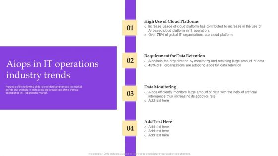 Operational Strategy For ML In IT Sector Aiops In IT Operations Industry Trends Introduction PDF