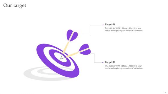 Operational Strategy For ML In IT Sector Ppt PowerPoint Presentation Complete Deck With Slides