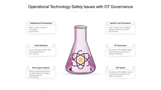 Operational Technology Safety Issues With Ot Governance Ppt PowerPoint Presentation Infographics Skills PDF Operational Technology Safety Issues With Ot Governance Ppt PowerPoint Presentation Infographics Skills PDF