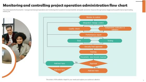 Operations Administration Flow Chart Ppt PowerPoint Presentation Complete Deck With Slides