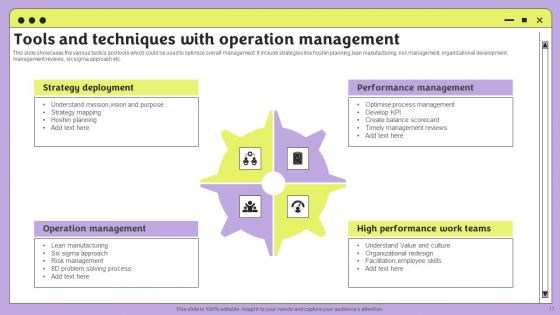 Operations Administration Ppt PowerPoint Presentation Complete Deck With Slides