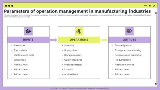 Operations Administration Ppt PowerPoint Presentation Complete Deck With Slides