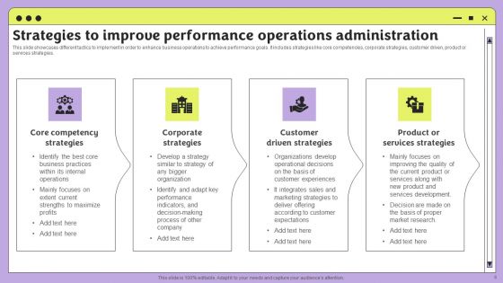 Operations Administration Ppt PowerPoint Presentation Complete Deck With Slides