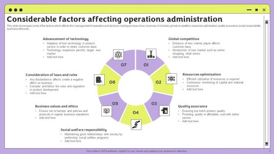 Operations Administration Ppt PowerPoint Presentation Complete Deck With Slides