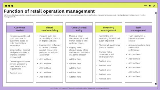 Operations Administration Ppt PowerPoint Presentation Complete Deck With Slides