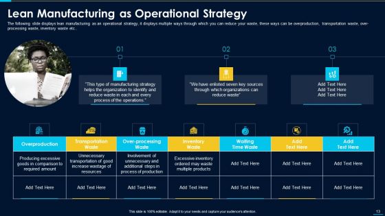 Operations Excellence Playbook Ppt PowerPoint Presentation Complete Deck With Slides