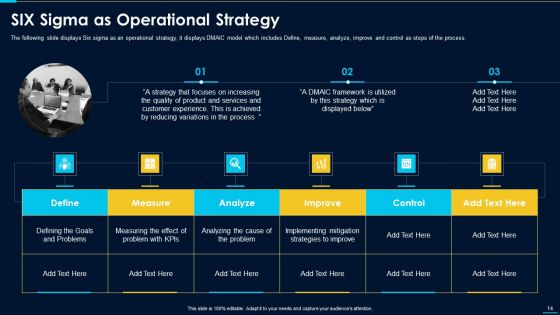 Operations Excellence Playbook Ppt PowerPoint Presentation Complete Deck With Slides