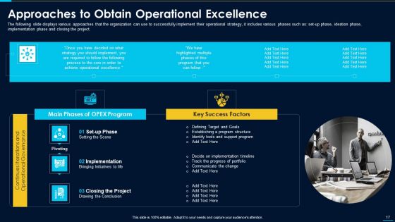 Operations Excellence Playbook Ppt PowerPoint Presentation Complete Deck With Slides