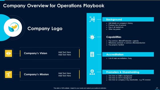 Operations Excellence Playbook Ppt PowerPoint Presentation Complete Deck With Slides