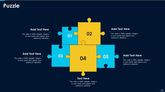Operations Excellence Playbook Ppt PowerPoint Presentation Complete Deck With Slides
