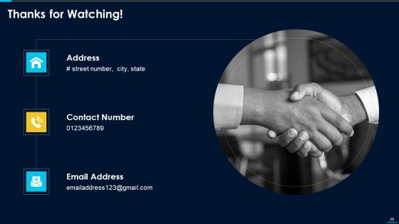 Operations Excellence Playbook Ppt PowerPoint Presentation Complete Deck With Slides