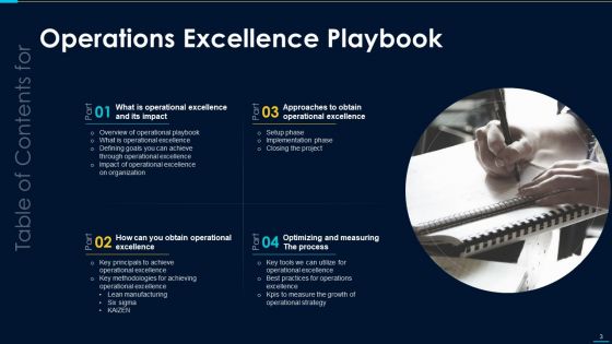 Operations Excellence Playbook Ppt PowerPoint Presentation Complete Deck With Slides