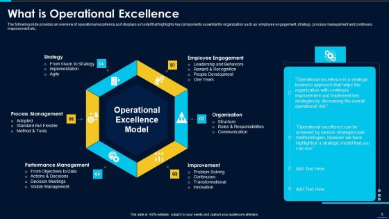Operations Excellence Playbook Ppt PowerPoint Presentation Complete Deck With Slides