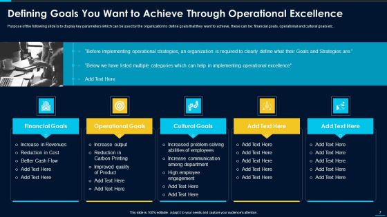 Operations Excellence Playbook Ppt PowerPoint Presentation Complete Deck With Slides
