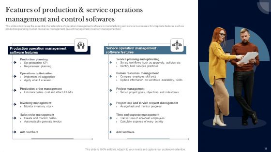 Operations Management And Control Ppt PowerPoint Presentation Complete Deck With Slides